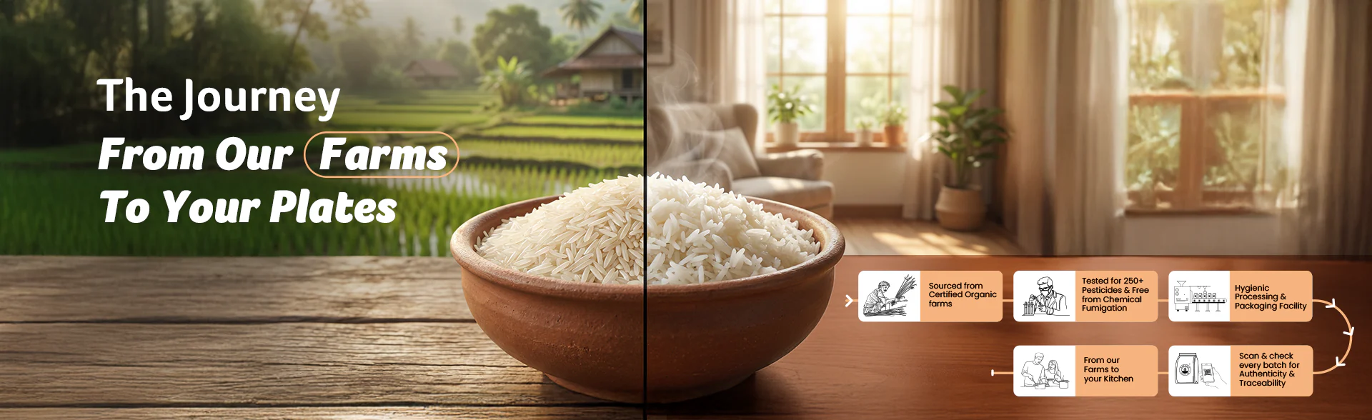 Pure Nature, Delivered To You